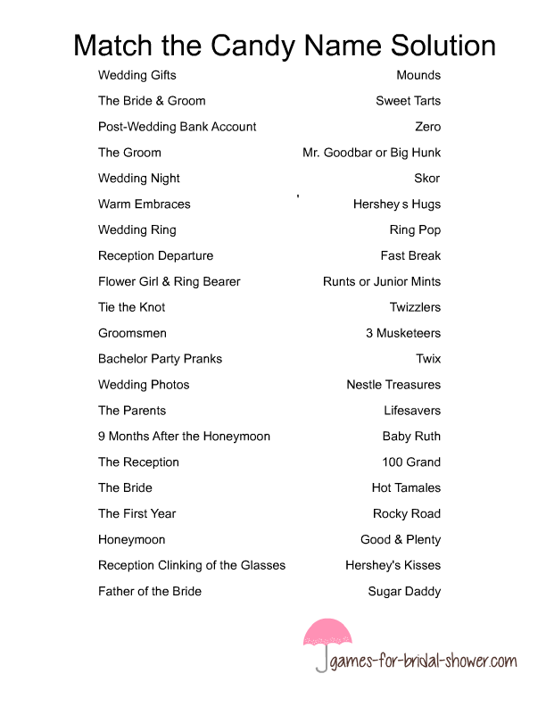 Free Printable Match The Candy Name Bridal Shower Game