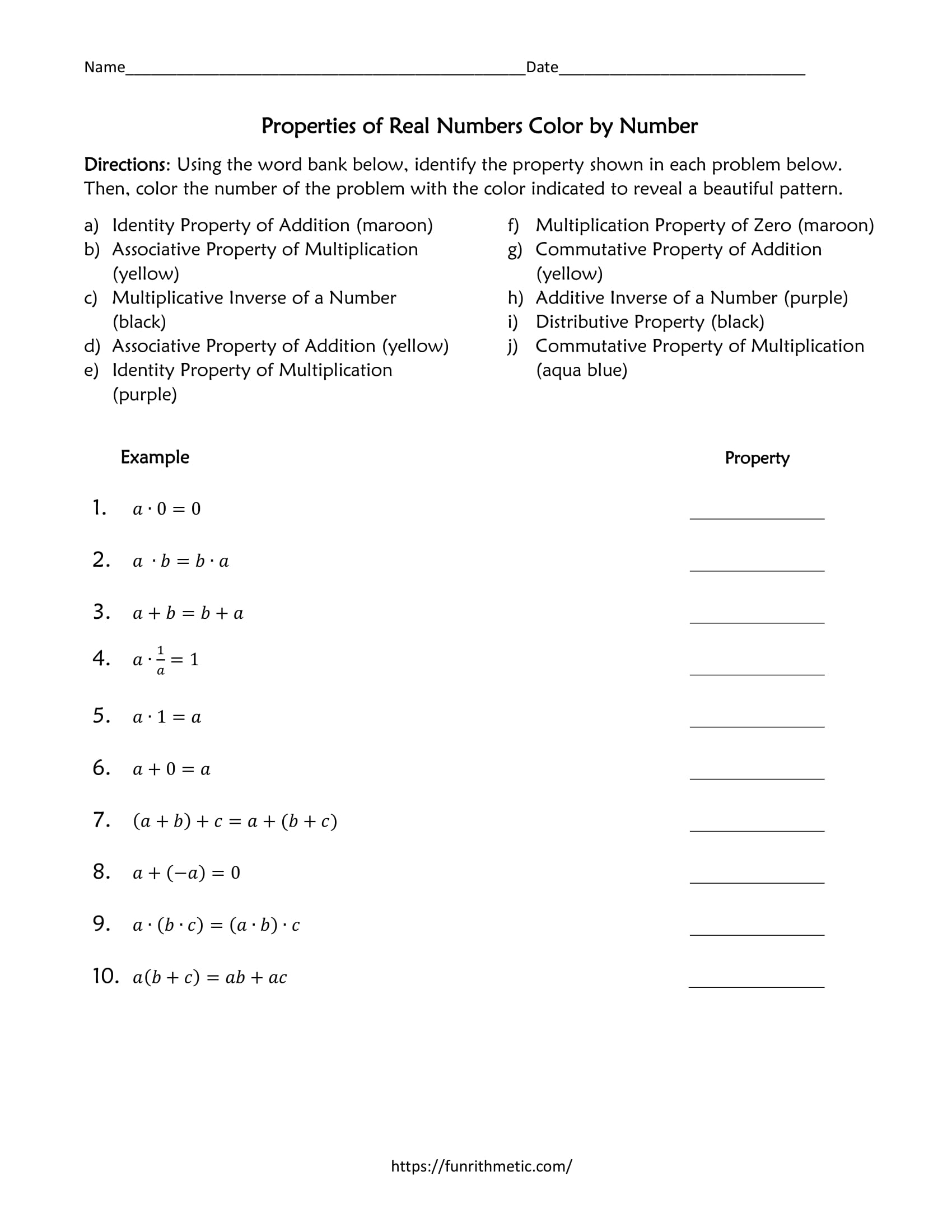 10 Properties Of Numbers Worksheet Worksheets Decoomo