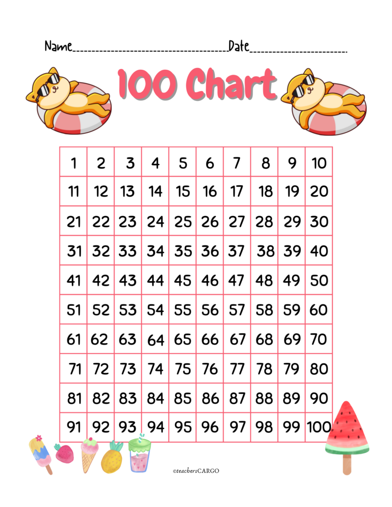 100 Chart Missing Number Fill In The Missing Numbers Worksheet Made 