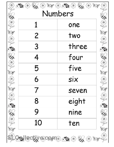12 Best Images Of Spelling Numbers Worksheet Worksheet Spelling Words 