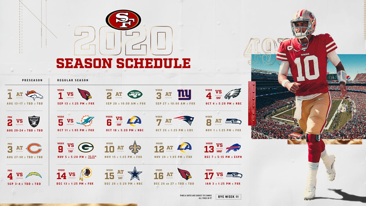 49ers roster 2023 with pictures printable