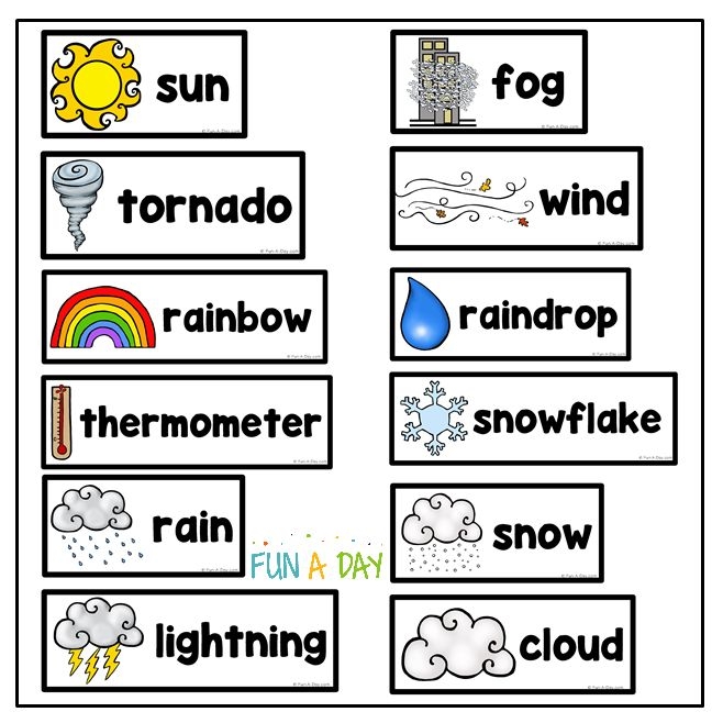25 Weather Activities For Preschool