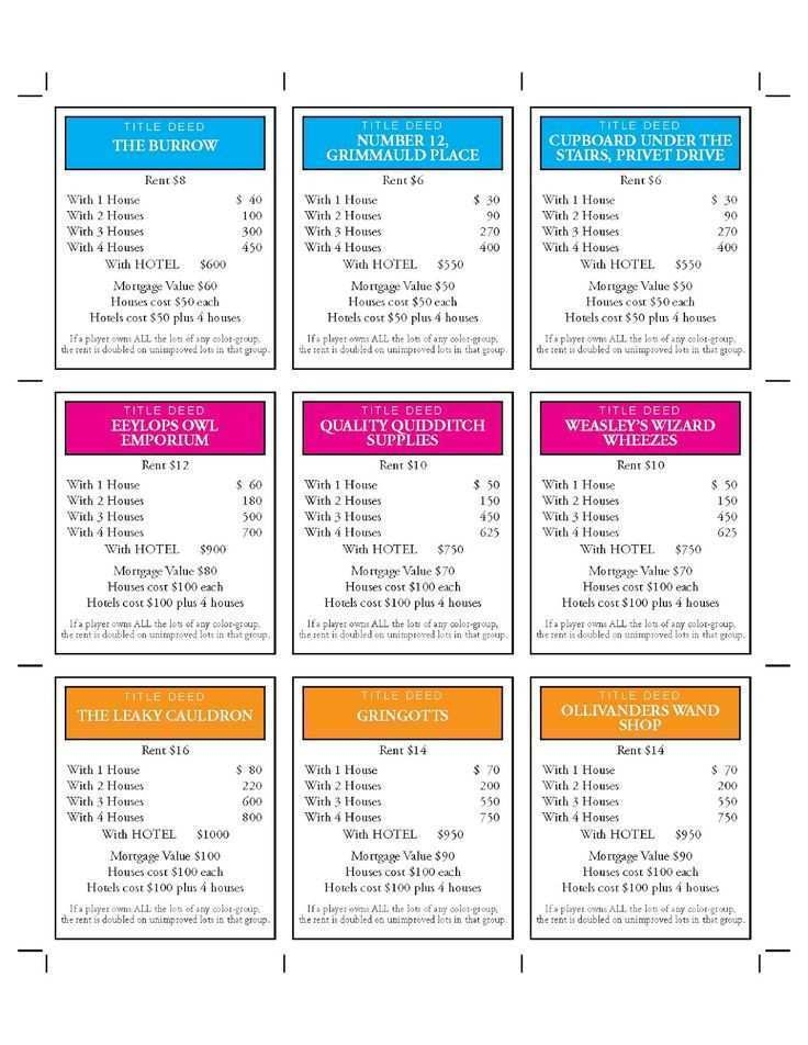 26 Creating Printable Monopoly Card Template Download By Printable 