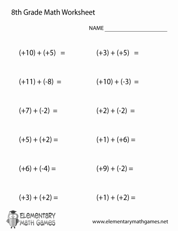 49 Multiplying Negative Numbers Worksheet Chessmuseum Template Library