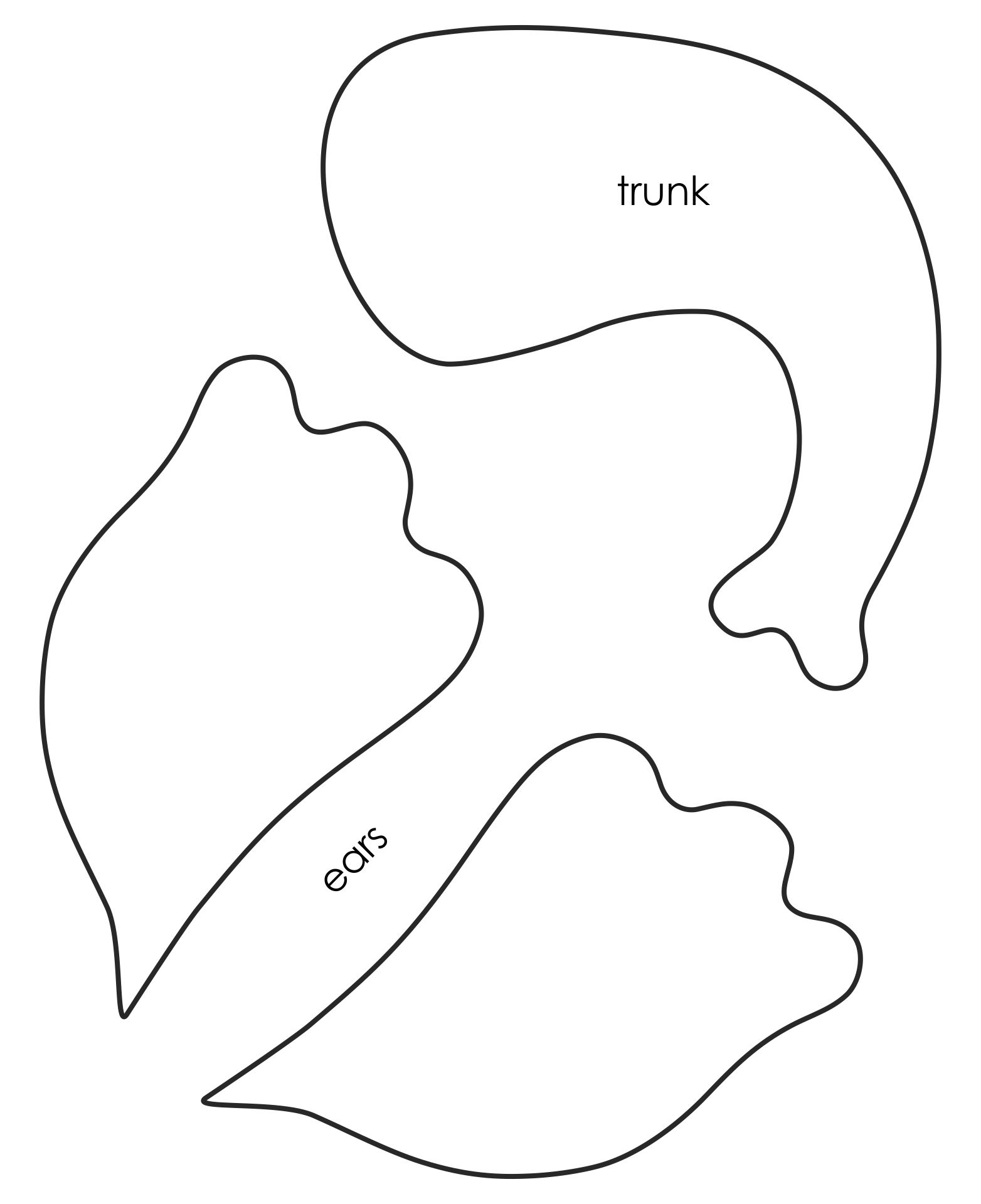 5 Best Images Of Printable Elephant Trunk Elephant Ears And Trunk 