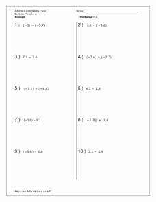 50 Adding Rational Numbers Worksheet Chessmuseum Template Library