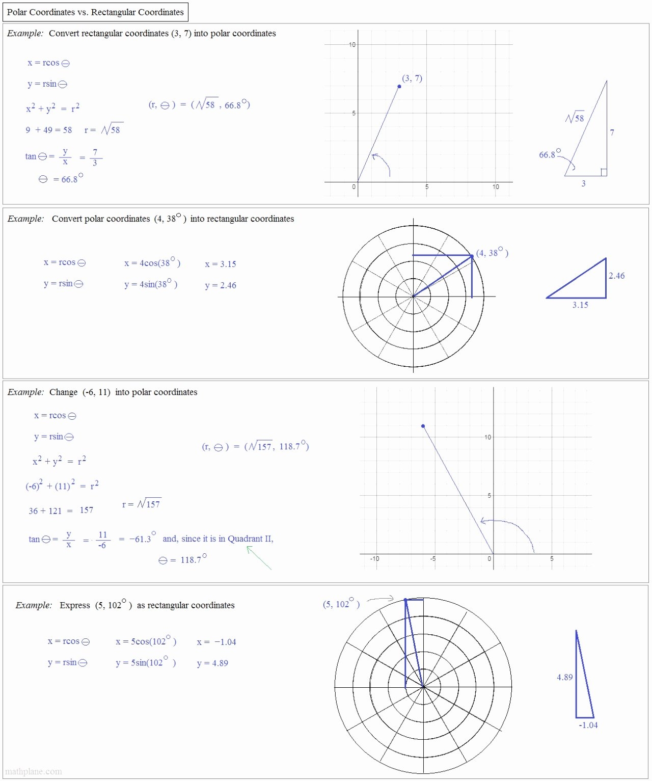 50 Complex Numbers Worksheet Pdf