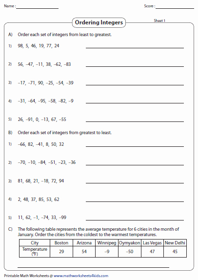50 Ordering Real Numbers Worksheet Chessmuseum Template Library