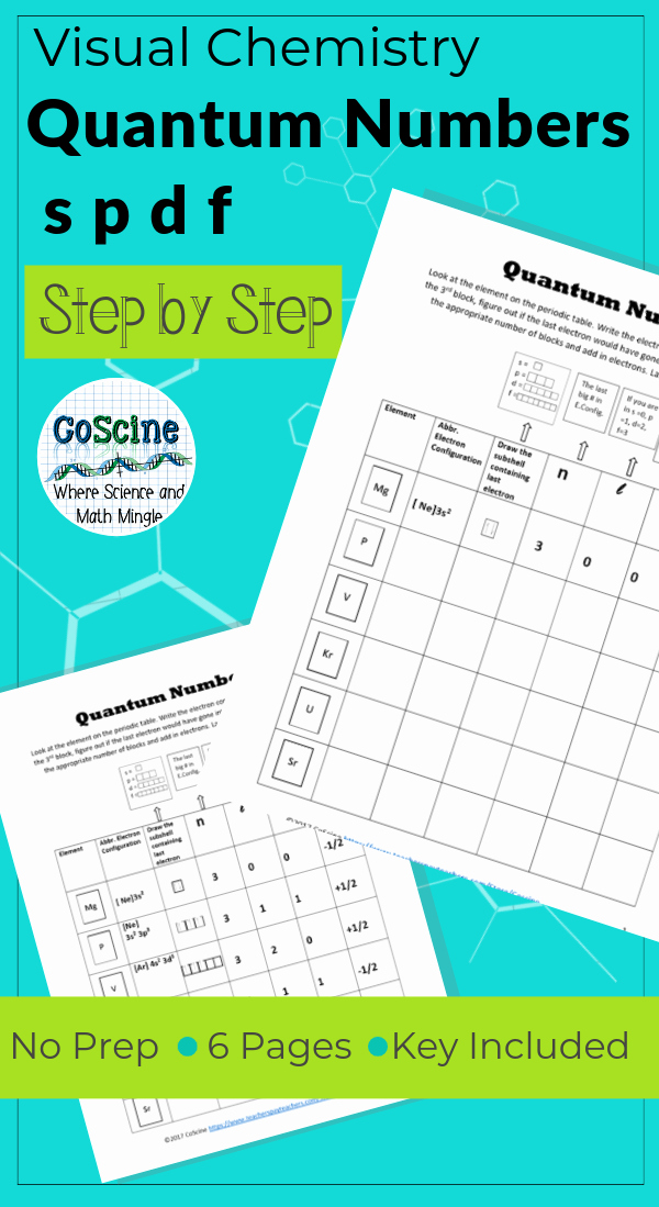 50 Quantum Numbers Practice Worksheet Chessmuseum Template Library