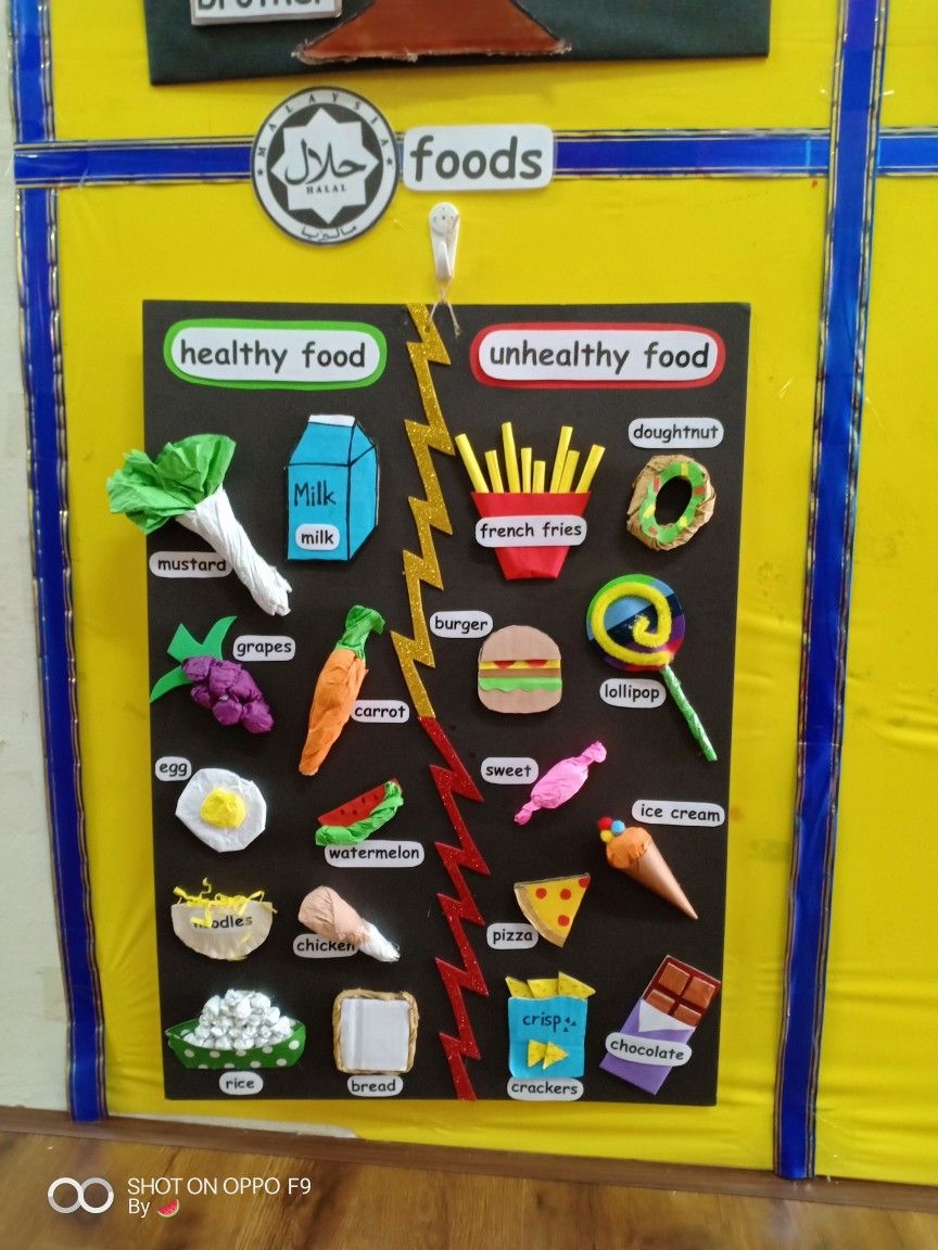 nutrition activities for kids in classroom free printables
