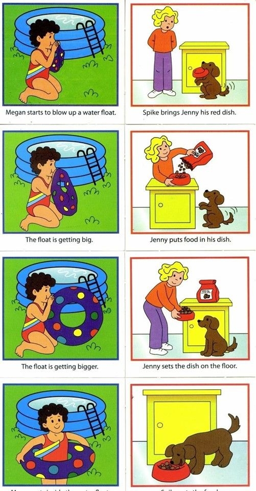 6 step sequencing pictures printable