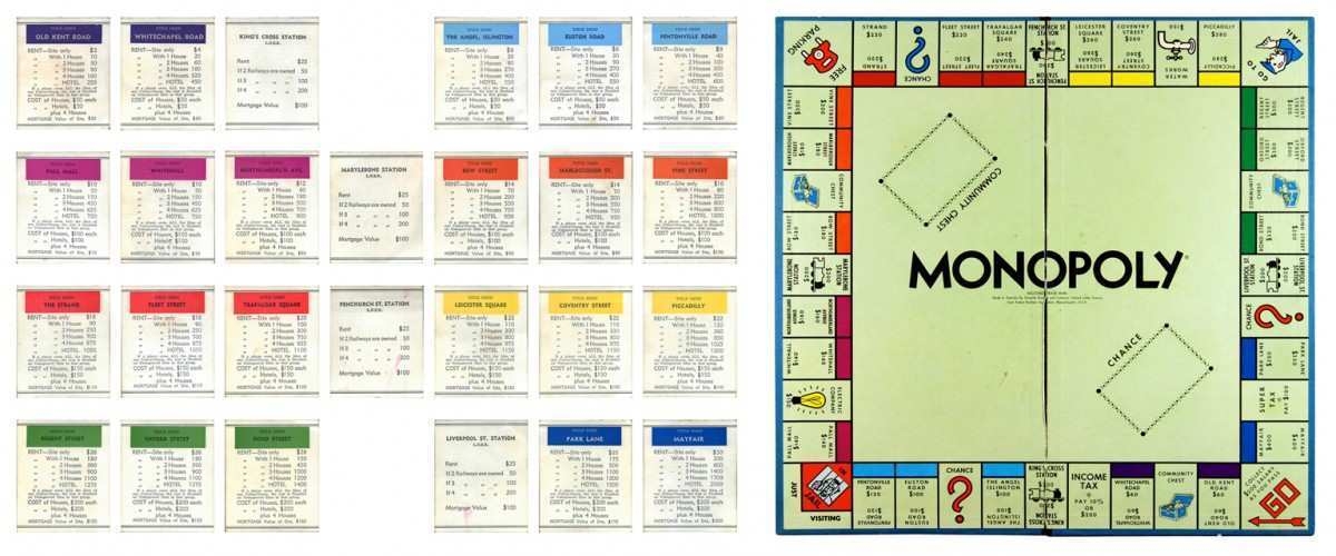 81 Creative Printable Monopoly Card Template For Free By Printable 