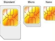 nano sim card template printable