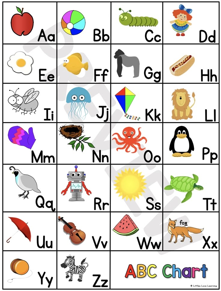 Abc Printable Chart Printable Sight Words List