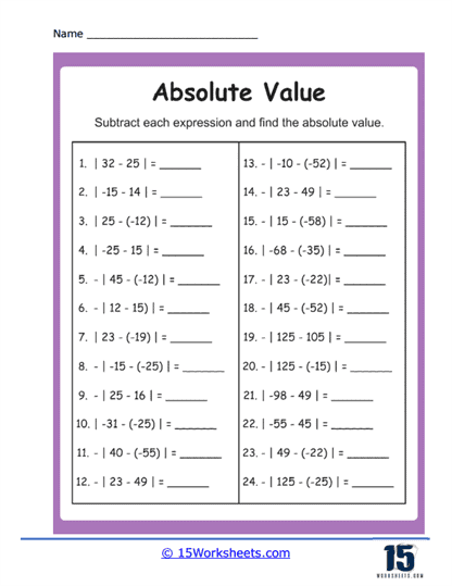 absolute value of rational numbers worksheet