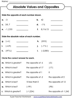 Absolute Value Worksheets Worksheets Library