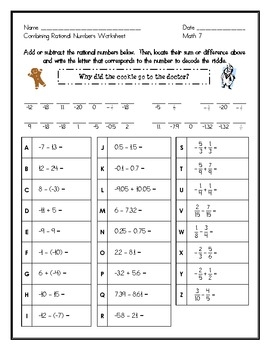 Add Subtract Multiply Divide Rational Numbers Worksheets Library