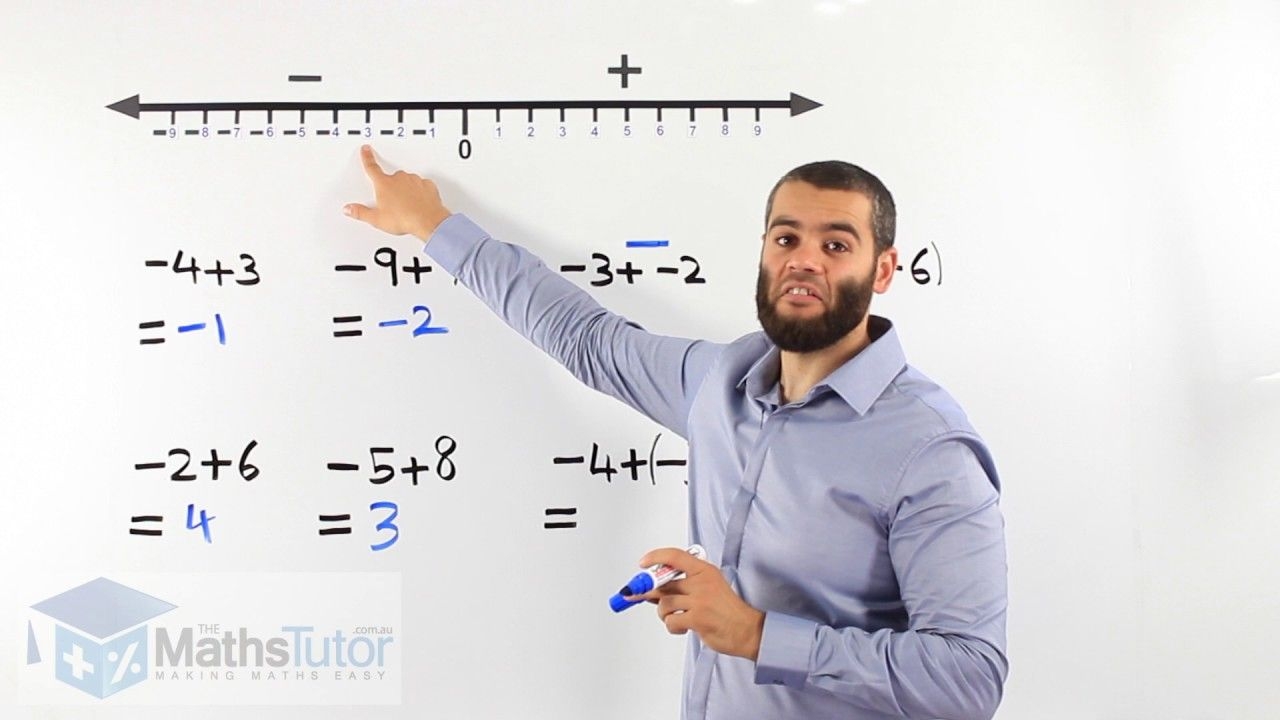Adding And Subtracting Directed Numbers Worksheet Dev onallcylinders