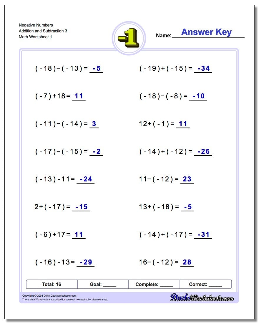 Adding And Subtracting Negative Numbers Worksheets