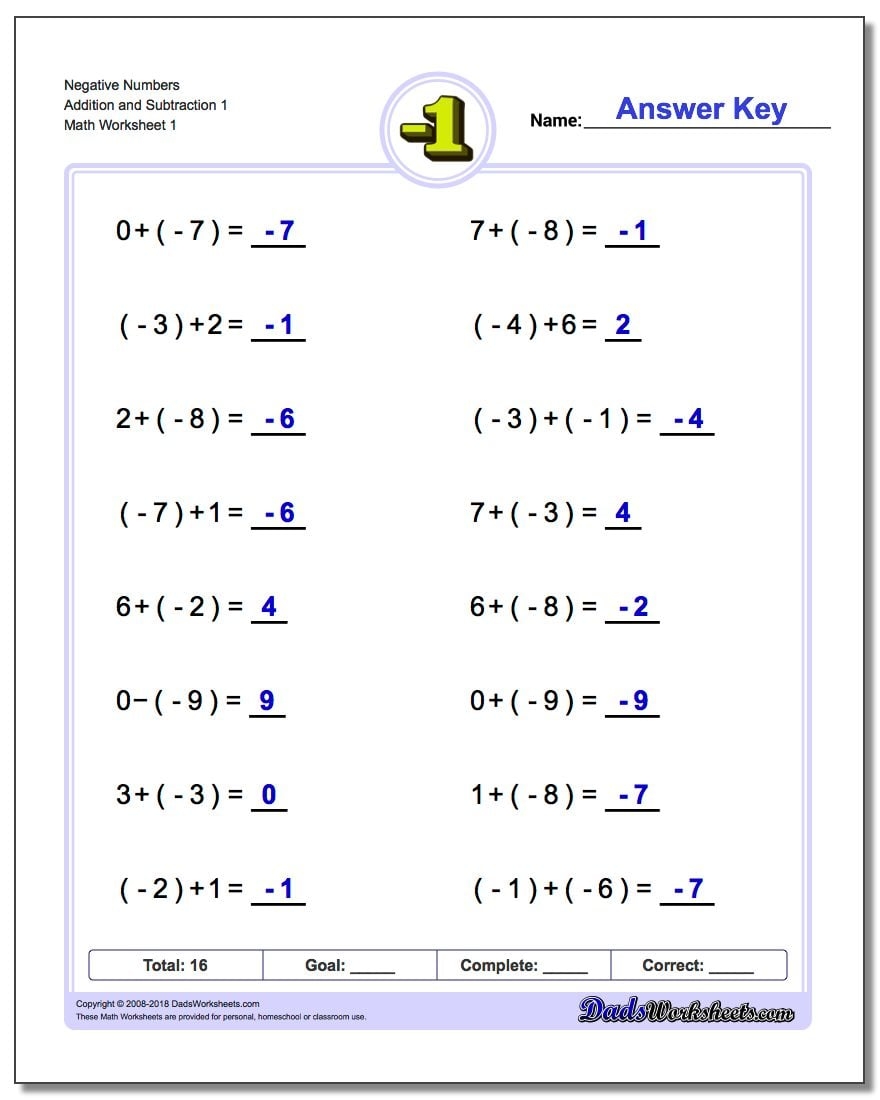 Adding And Subtracting Positive And Negative Numbers Workshe
