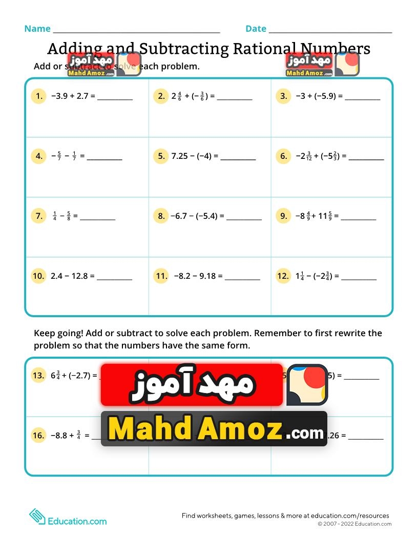  Adding And Subtracting Rational Numbers Worksheets 