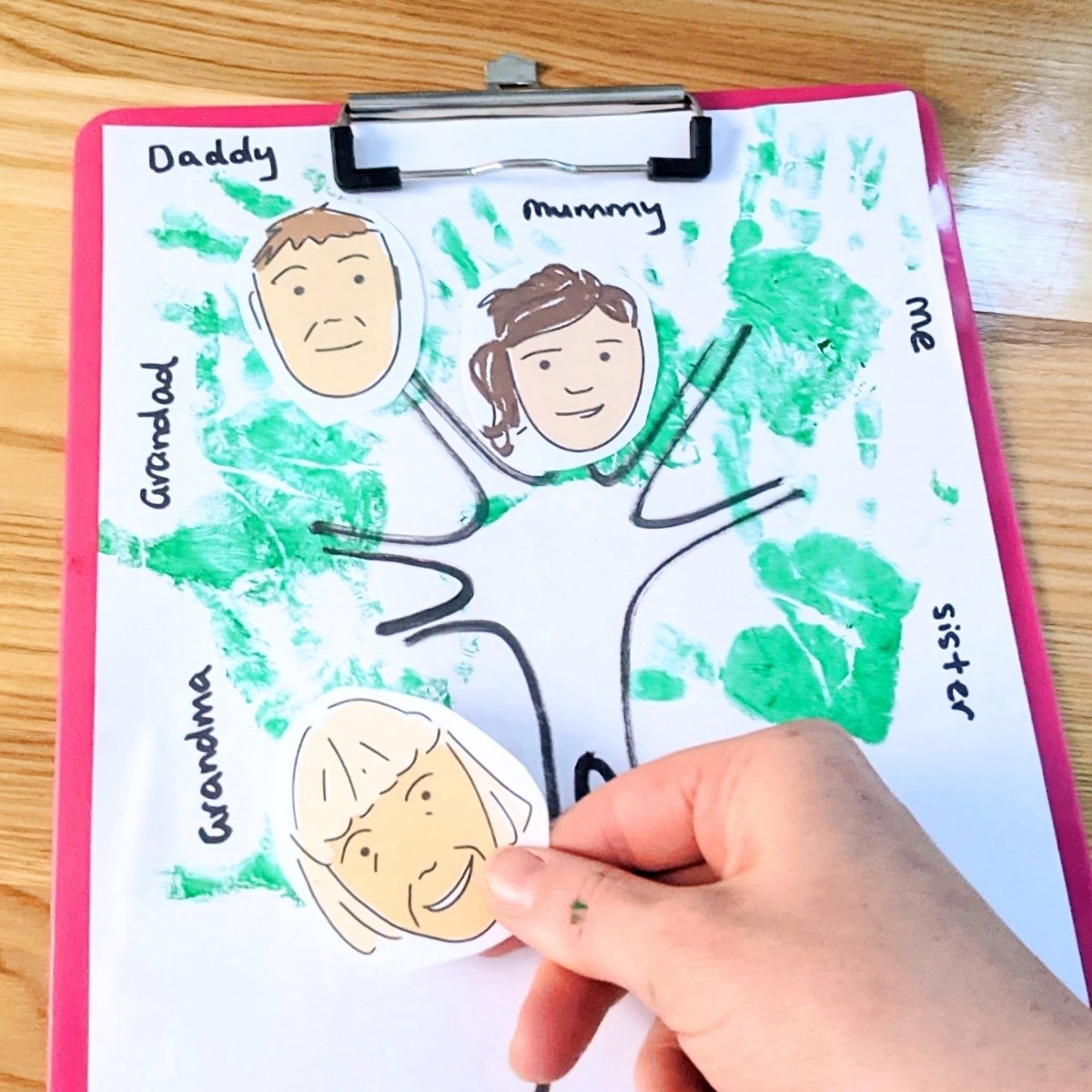 All About Me Activities For Preschoolers To Develop Sense Of Self