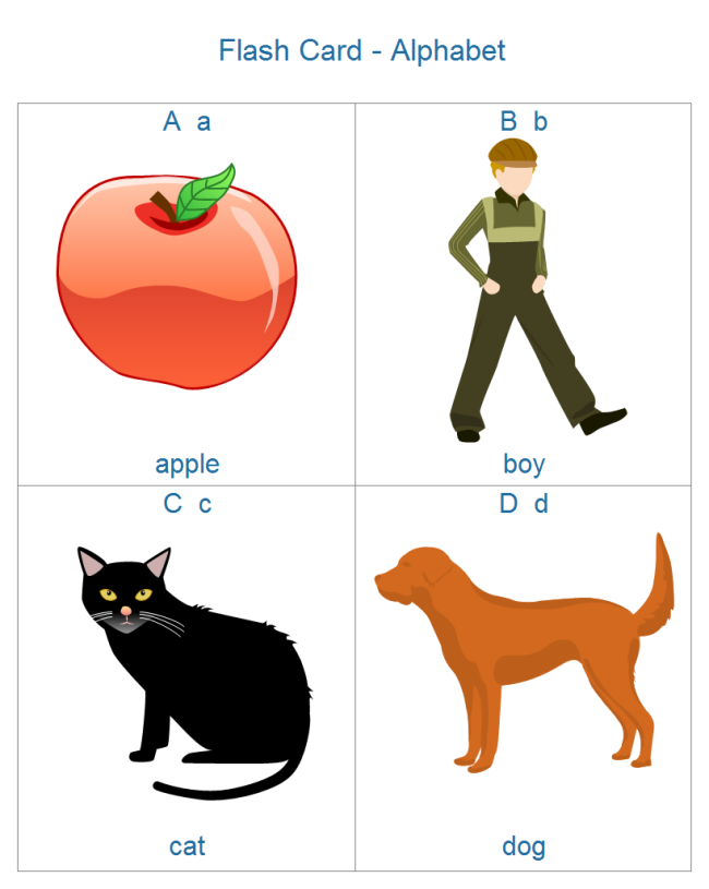 Alphabet Flash Card Free Alphabet Flash Card Templates