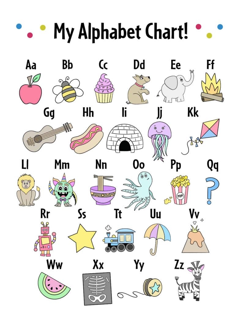 Alphabet With Pictures Printable Infoupdate