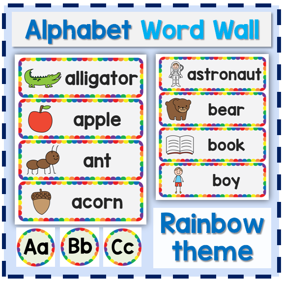 Alphabet Word Wall Learn Words For Each Letter Alphabet Picture