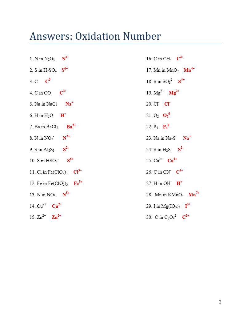 Assigning Oxidation Numbers Worksheet Answers Oxidation Numbers Free