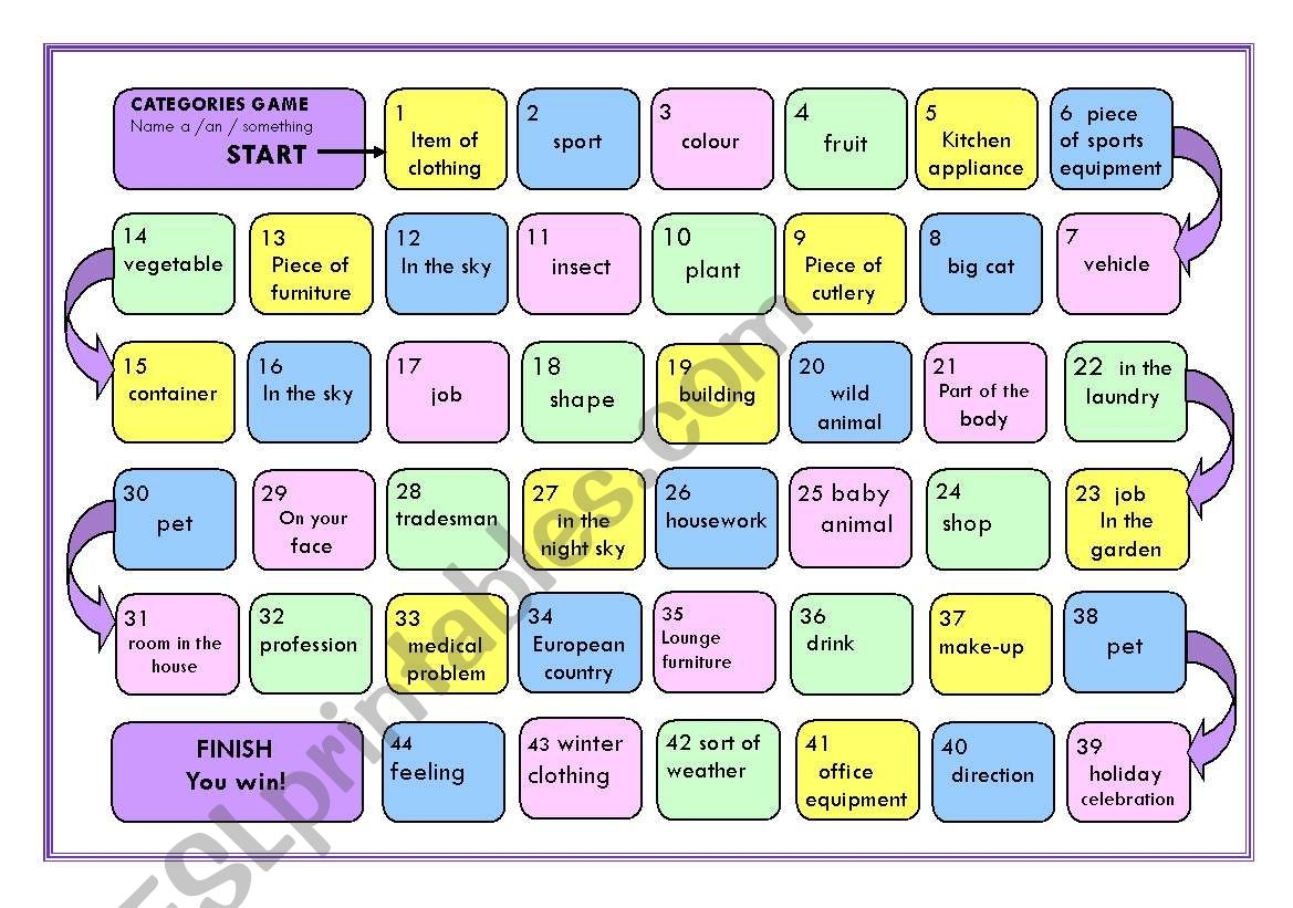 Categories Game ESL Worksheet By Apodo