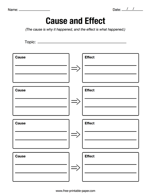 Cause Effect Graphic Organizer Free printable paper
