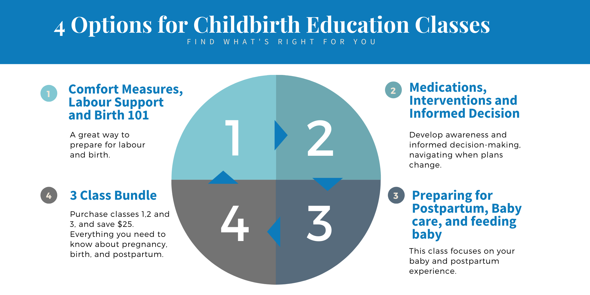 free printable childbirth education jeopary game