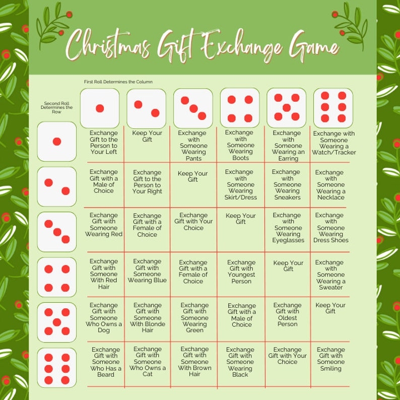 Christmas Gift Exchange Game Printable Holiday Present Swap Christmas 