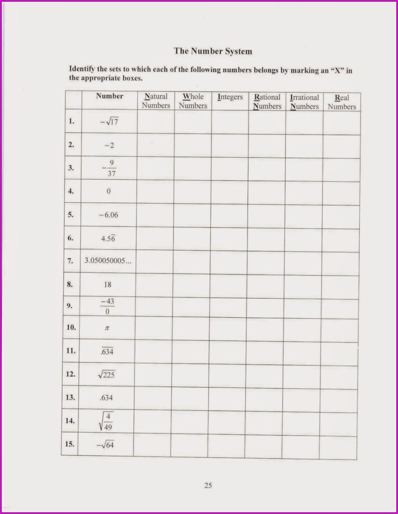 Classifying Real Numbers Worksheet Answer Key AlphabetWorksheetsFree