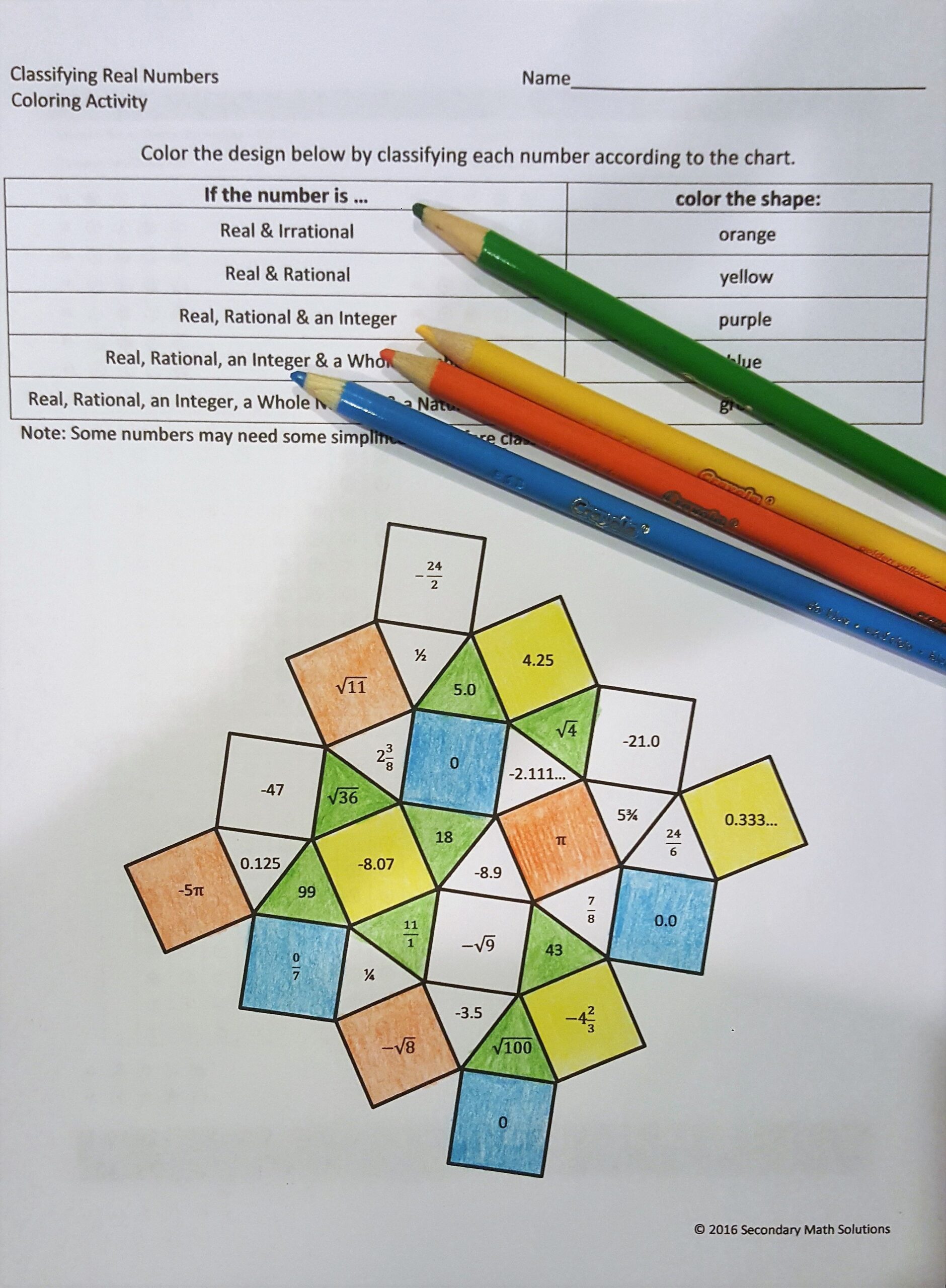 Classifying Real Numbers Worksheet Answer Key Printable Templates Free