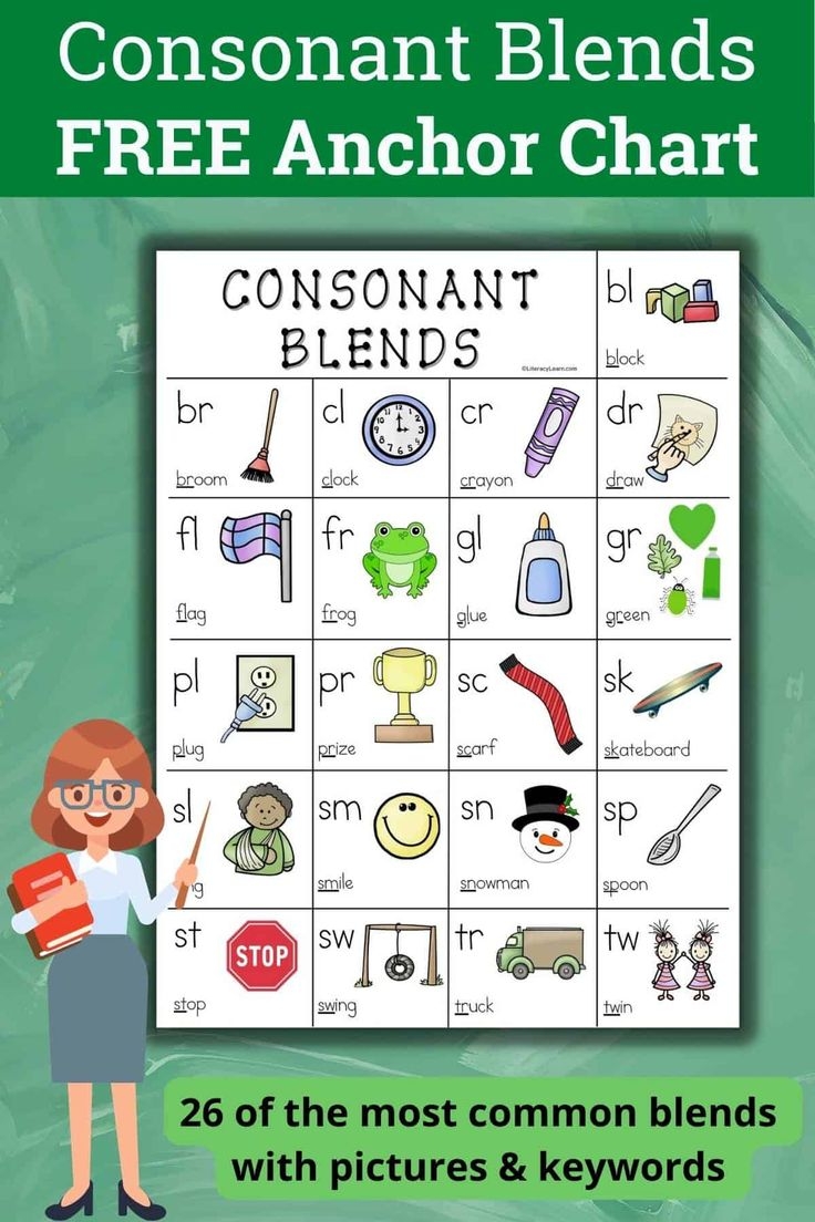 Colorful Consonant Blends Anchor Chart Free Printable Blends Anchor 