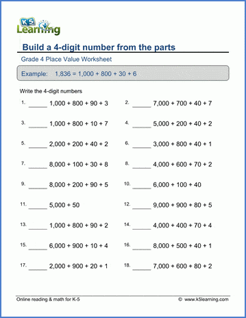 comparing 4 digit numbers worksheet
