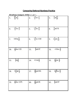 Comparing Rational Numbers Practice 7th Grade Worksheets Library