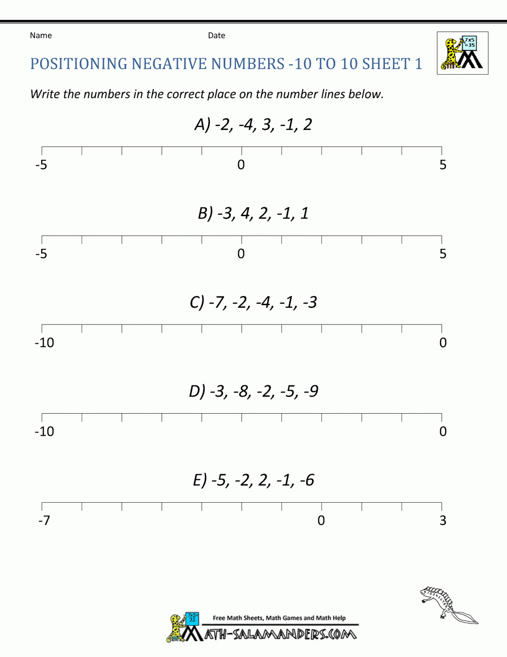 Comparing Rational Numbers Worksheet Pro Worksheet