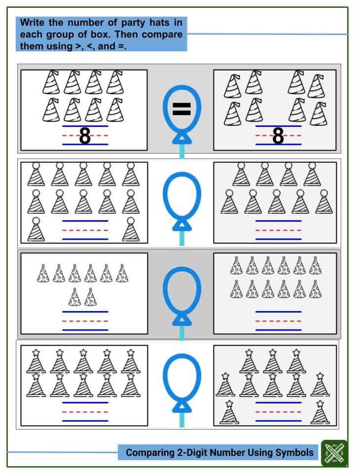 comparing two digit numbers worksheet