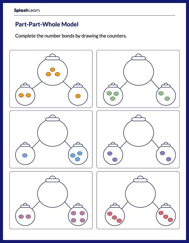 Compose And Decompose Numbers Worksheets For Kindergarteners 