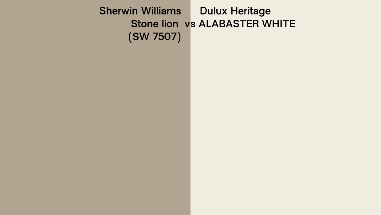 Coordinating Colors With Sherwin Williams Stone Lion Coloring Pages