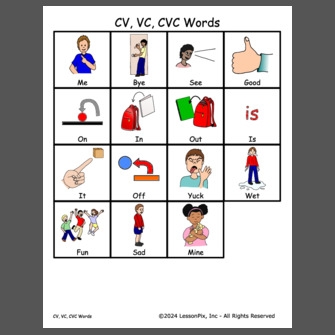 CV VC CVC Words