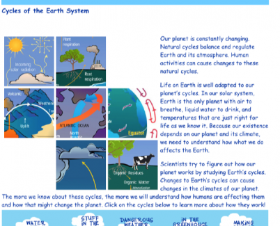 natural earth cycles printable activity pages