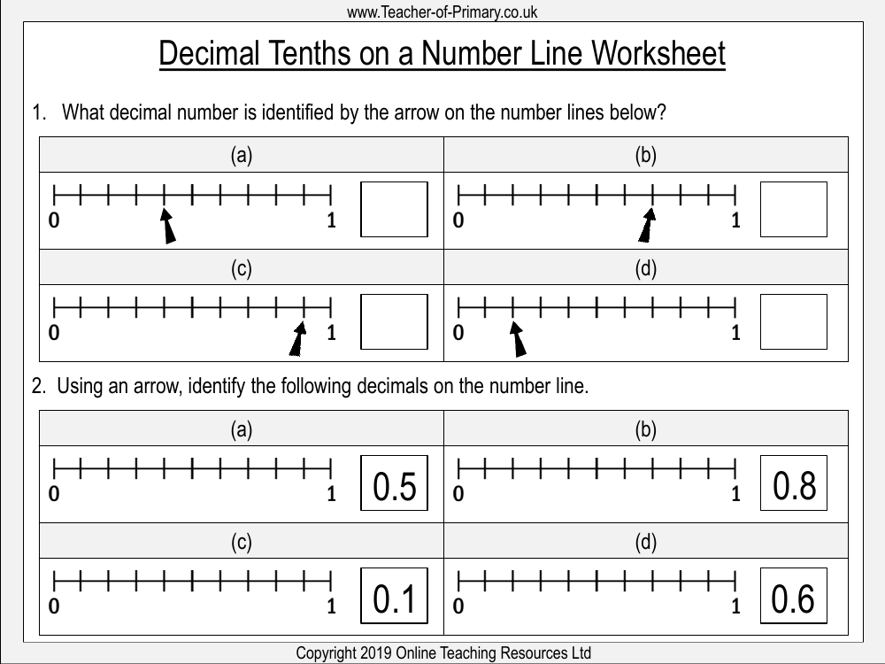Decimal Number Line Worksheet 1 Worksheets Math Center Worksheets 