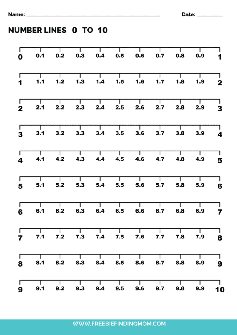 Decimal Numbers On Number Lines Worksheet