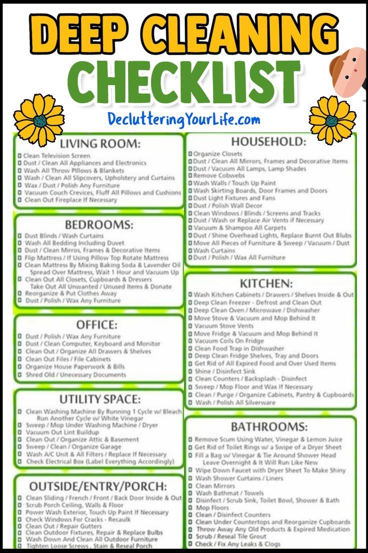 Deep Cleaning House Checklist Free Printable Deep Clean Pdf Artofit