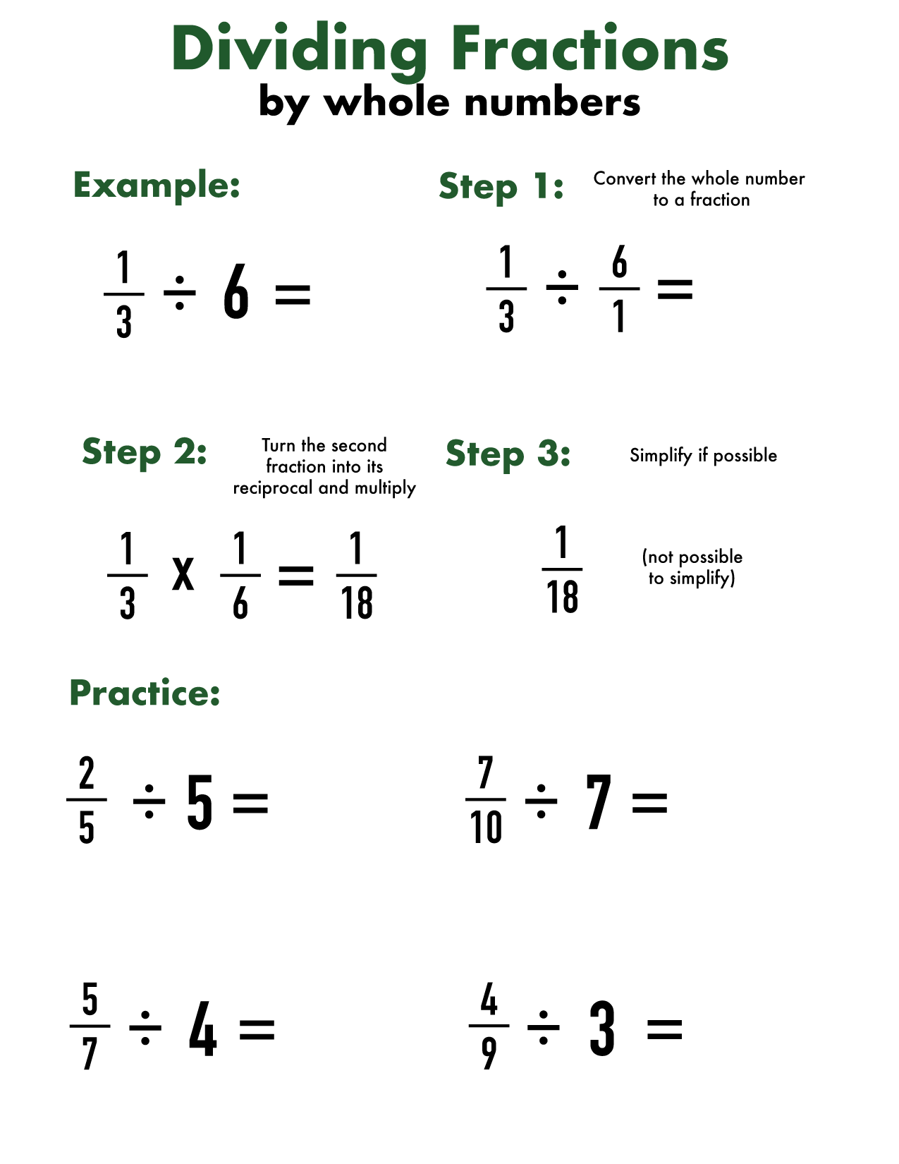 Dividing Fractions With Whole Numbers Worksheet Printable Calendars 