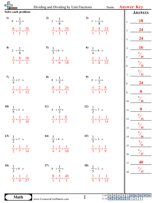 Dividing Unit Fractions By Whole Numbers Turtle Diary Quiz 